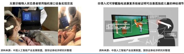 人工智能时代的战略机遇与人机共生培训体系