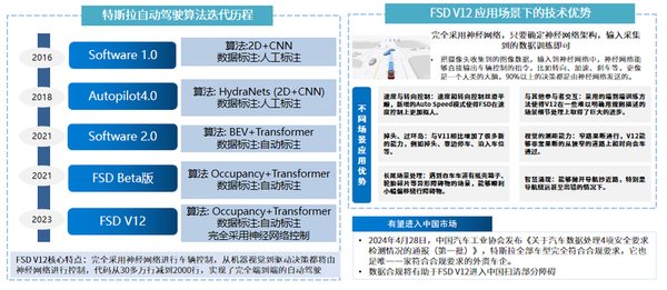 NLP大模型：车企智能化转型的新引擎