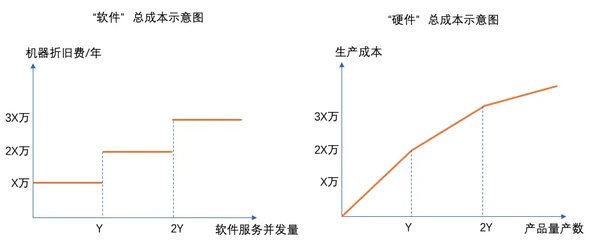 GenAI驱动下的金融科技革新与未来展望