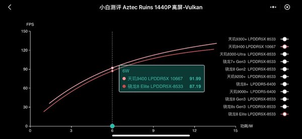 新能源汽车市场盘点：VLA车型的崛起与未来趋势