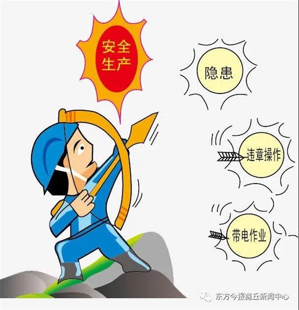 深度学习赋能食品安全：YOLOX+RNN在明厨亮灶中的应用