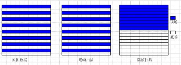 安可小助手：AI防火墙技术助力深度伪造检测