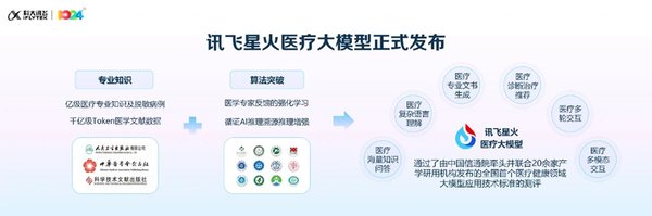 豆包与DeepSeek：AI助手的两极分化