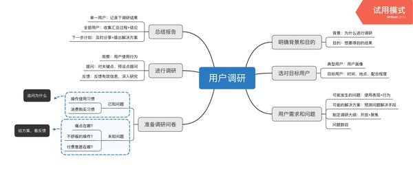 使用FastAPI构建高效AI听力练习APP的技术指南