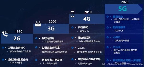 OneLayer在以色列医院部署5G安全平台，推动医疗网络安全革新