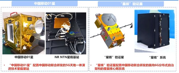 天地一体化：中国6G卫星技术引领全球通信新纪元