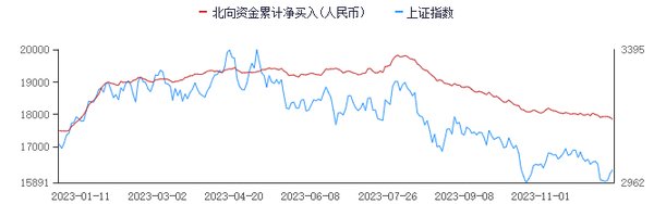 A股市场波动中的AI与数据确权：机遇与挑战