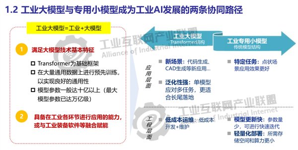 中国电信5G能力魔方：赋能工业互联网，推动数字化转型