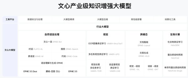 ChatGPT与版权争议：人工智能时代的挑战与平衡