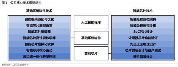 人形机器人的未来：从科幻到现实的跨越