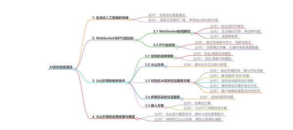 Step-Audio：影视行业的语音交互革命