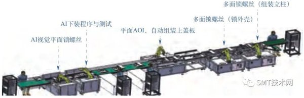 智慧工厂：数字化转型的引擎与未来制造业的蓝图
