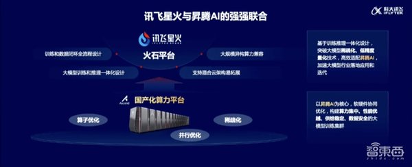 DeepSeek-R1大模型：联想引领AI算力新纪元，推动企业智能化升级
