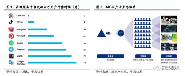 2025年AI算力大爆发：科大讯飞引领国产大模型新纪元