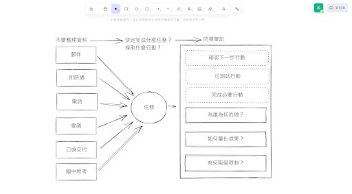 AI绘图技术如何重塑视觉内容创作与分发
