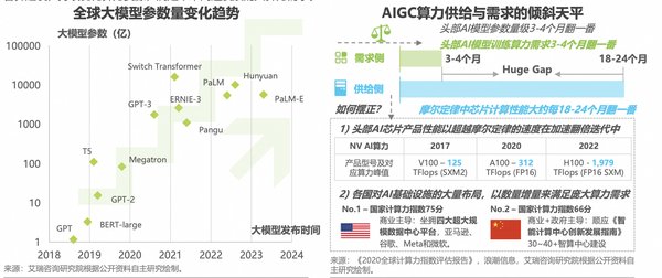 2024年6月AI领域重大事件盘点：技术创新与行业应用的双重突破