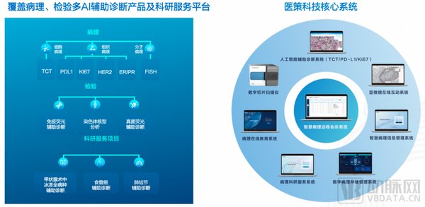 DeepSeek技术引领医疗智慧化新时代
