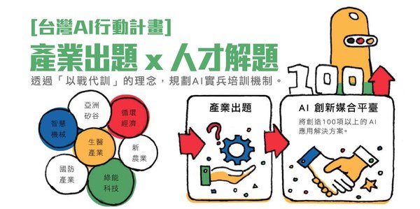AI+教育：中国人工智能人才培养的新篇章