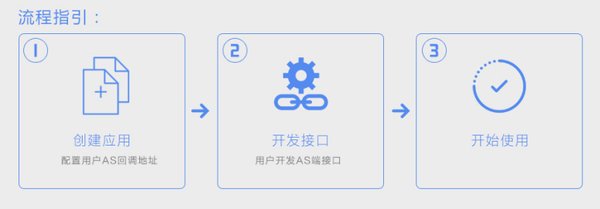 Sora概念引领AI板块回调，A股市场科技类板块普跌