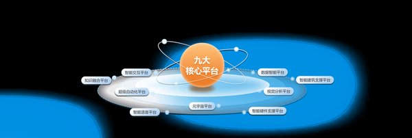 AI视觉认知领域的领军企业：算法芯片化解决方案的前沿探索