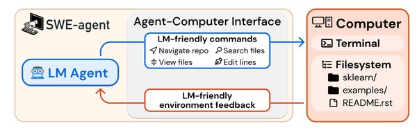 AI Agent 的未来：机遇与挑战