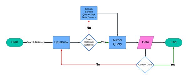 DeepSeek：开源大模型引领AI技术新浪潮