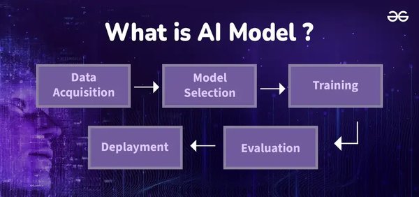 O3迷你版：AI推理模型的新里程碑