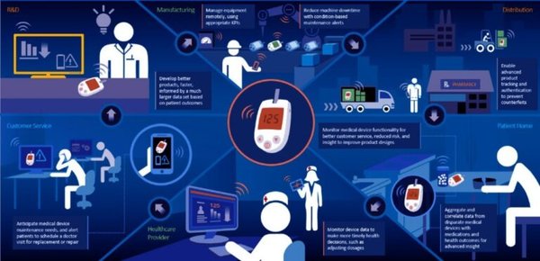 AI显示器：技术革新与未来应用