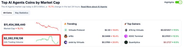 AI智能体概念爆发：Monica引领通用型AI新浪潮