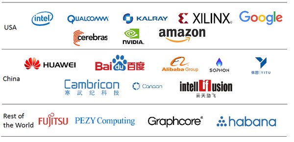 NVIDIA的辉煌与挑战：从财报表现到未来展望
