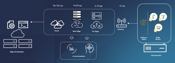 AI显示器：技术革新与未来应用