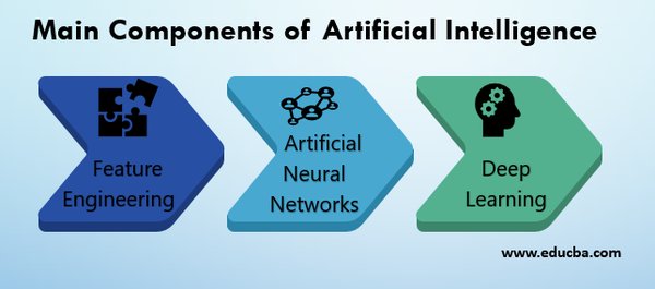 AI PC时代来临：NPU的重要性与未来趋势