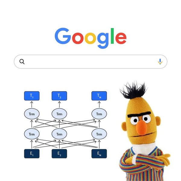BERT模型：从Transformer到通用任务解决的演进