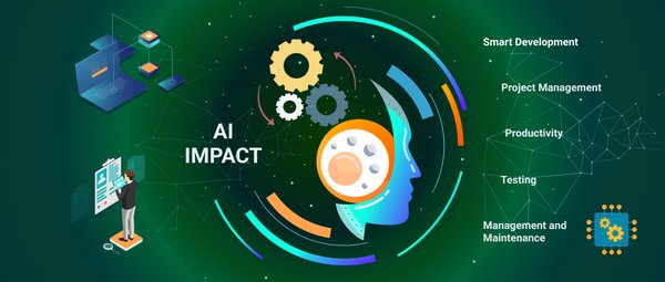 AI4SE：智能软件开发的新纪元