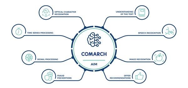 驭光系统：AI驱动下的智慧出行新篇章