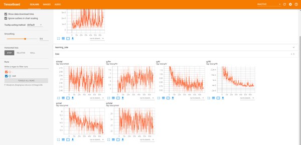 AI声音合成技术的法律与伦理挑战：以Sovits4.0模型为例