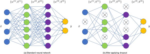 探索dynamicAL：主动学习与训练动态函数的创新结合