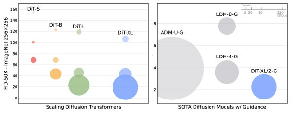 突破虚拟试穿技术瓶颈：AdaLN-zero如何驱动MN-VTON革新