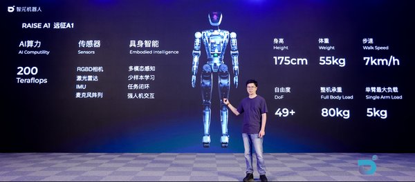 AgiBot Digital World：开启具身智能的“ImageNet时刻”