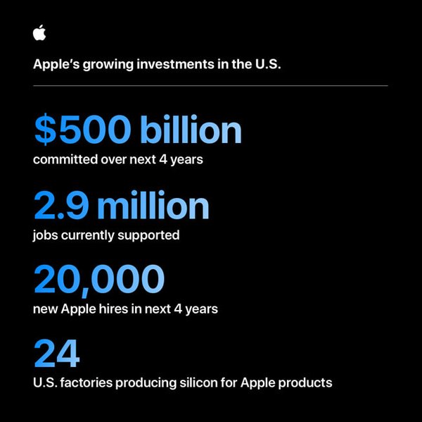 苹果的AI危机：Apple Intelligence的未来与挑战