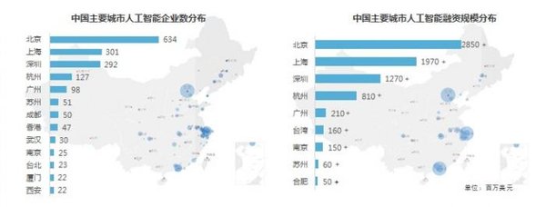 DeepSeek-R1：中国AI新星的崛起与全球影响