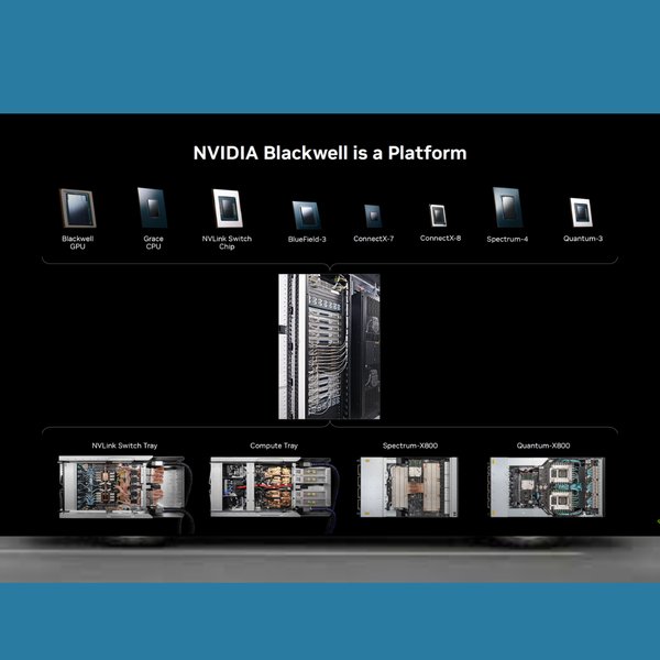 英伟达Blackwell架构GPU：AI计算的革命性突破