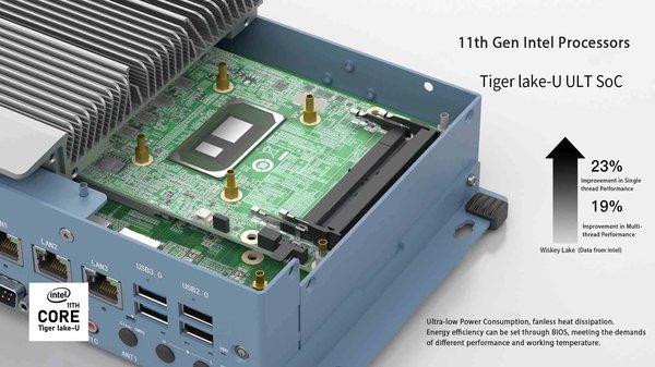激光雷达（Lidar）在重庆复杂交通环境中的自动驾驶应用与挑战