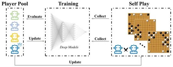 王小川与AI浪潮：从AlphaGo到ChatGPT的技术洞察