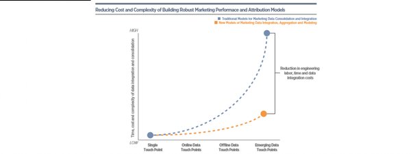 探索LLM的自我解释能力与Data Attribution的前沿应用