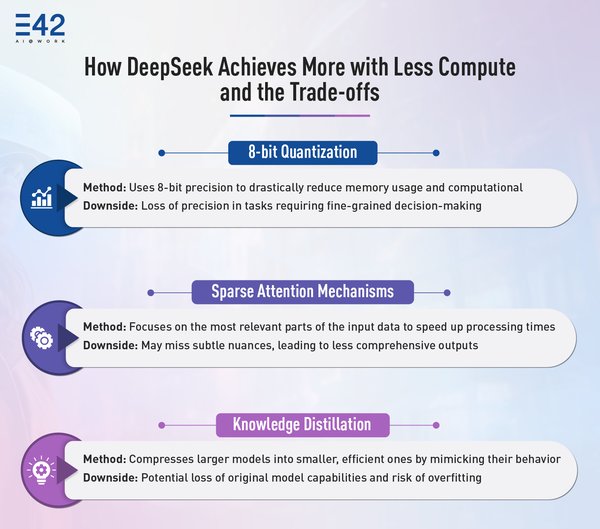 DeepSeek：人工智能如何重塑基层工作