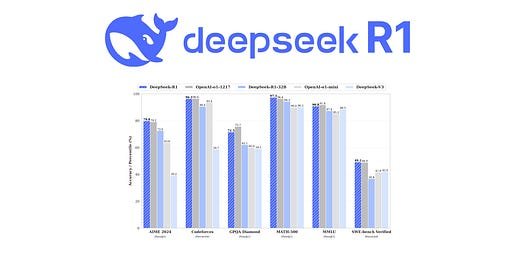 DeepSeek-R1：AI推理能力的新突破与行业影响