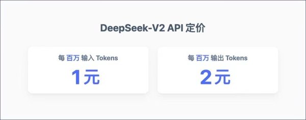 DeepSeek背后的幻方量化基金：人工智能领域的新星与投资逻辑