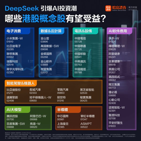 百度风投在人工智能领域的布局与挑战