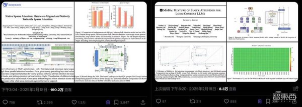 月之暗面与DeepSeek：多模态与长文本推理的技术竞争